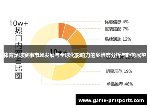 体育足球赛事市场发展与全球化影响力的多维度分析与趋势展望