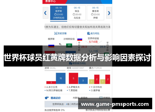 世界杯球员红黄牌数据分析与影响因素探讨