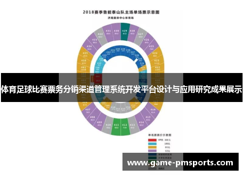 体育足球比赛票务分销渠道管理系统开发平台设计与应用研究成果展示