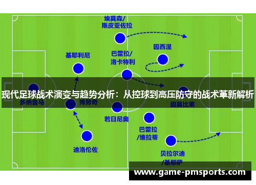 现代足球战术演变与趋势分析：从控球到高压防守的战术革新解析