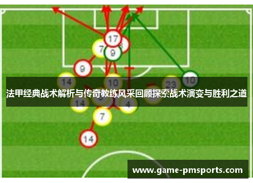 法甲经典战术解析与传奇教练风采回顾探索战术演变与胜利之道