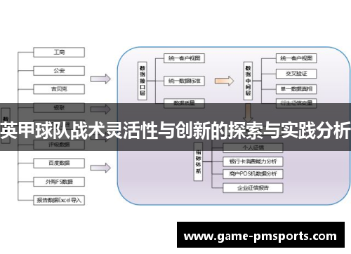 英甲球队战术灵活性与创新的探索与实践分析