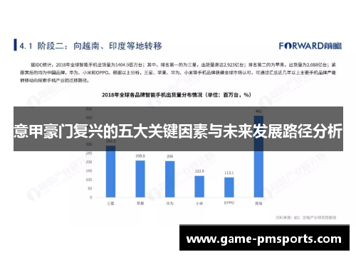 意甲豪门复兴的五大关键因素与未来发展路径分析