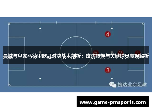 曼城与皇家马德里欧冠对决战术剖析：攻防转换与关键球员表现解析