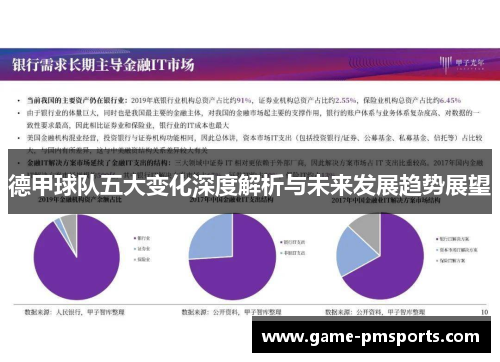 德甲球队五大变化深度解析与未来发展趋势展望