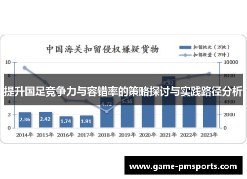 提升国足竞争力与容错率的策略探讨与实践路径分析
