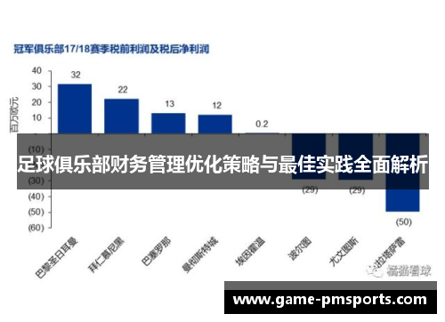 足球俱乐部财务管理优化策略与最佳实践全面解析