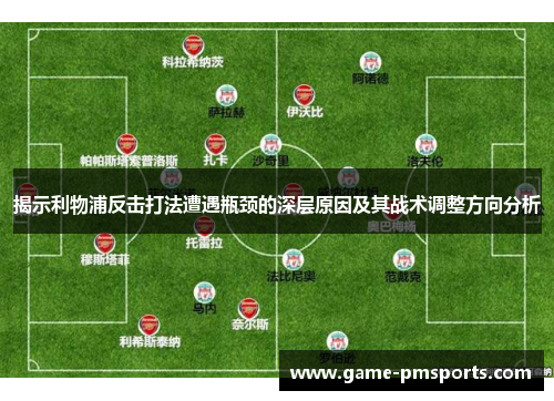 揭示利物浦反击打法遭遇瓶颈的深层原因及其战术调整方向分析