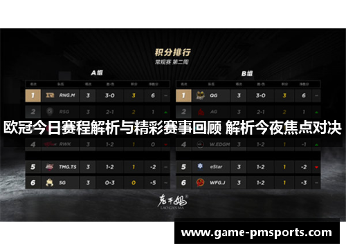 欧冠今日赛程解析与精彩赛事回顾 解析今夜焦点对决