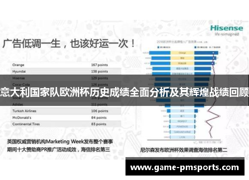意大利国家队欧洲杯历史成绩全面分析及其辉煌战绩回顾