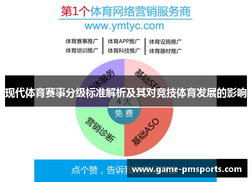 现代体育赛事分级标准解析及其对竞技体育发展的影响