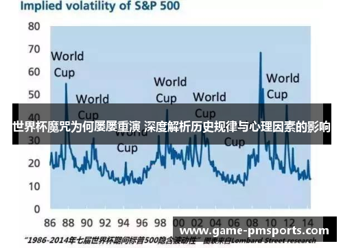 世界杯魔咒为何屡屡重演 深度解析历史规律与心理因素的影响