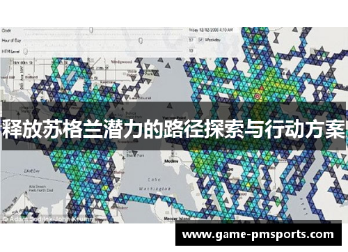 释放苏格兰潜力的路径探索与行动方案