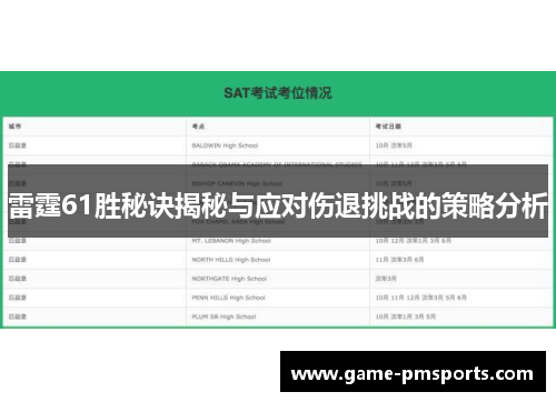 雷霆61胜秘诀揭秘与应对伤退挑战的策略分析