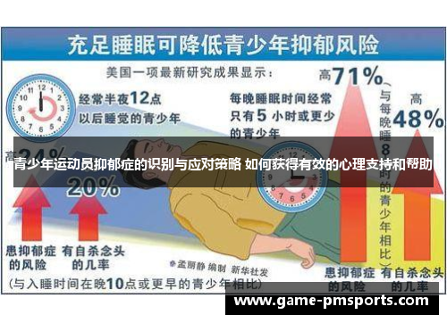 青少年运动员抑郁症的识别与应对策略 如何获得有效的心理支持和帮助